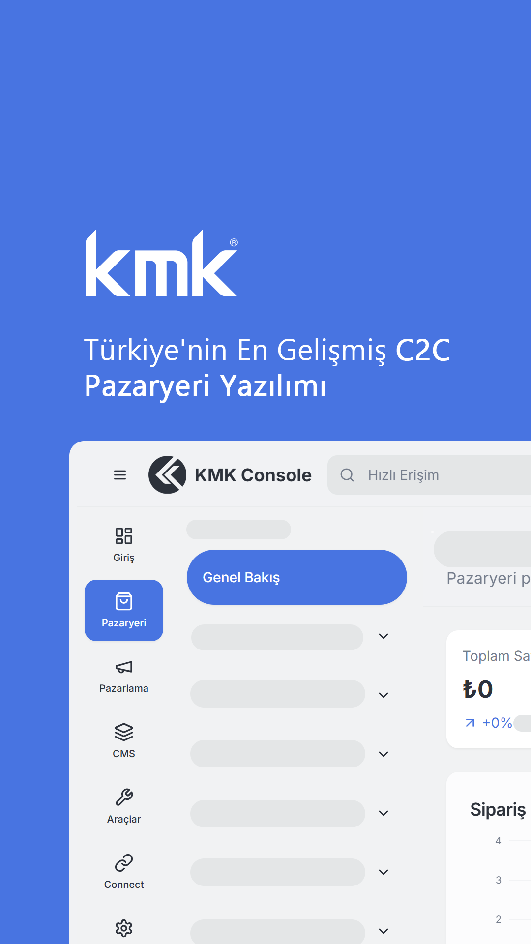 KMK — Türkiye'nin En Gelişmiş C2C Pazaryeri Yazılımı